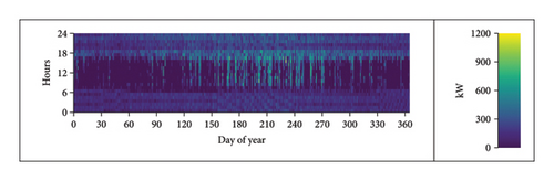 Details are in the caption following the image Details are in the caption following the image