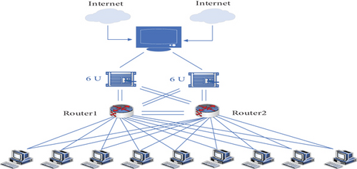 Details are in the caption following the image Details are in the caption following the image
