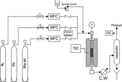 Regeneration of a Commercial Catalyst for the Dehydrogenation of Isobutane to Isobutene