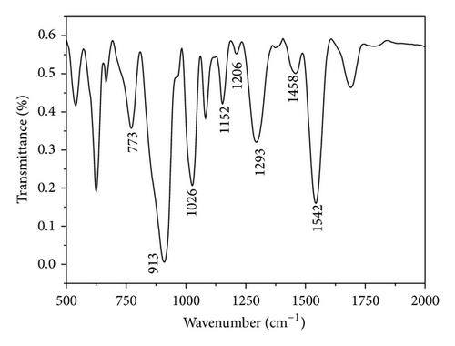 Details are in the caption following the image
