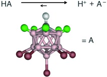 The Strongest Isolable Acid