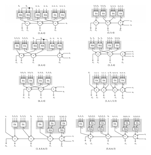Details are in the caption following the image Details are in the caption following the image