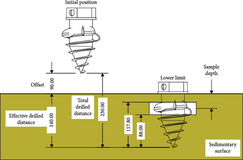 Details are in the caption following the image