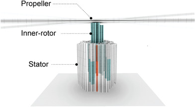 The Brownian and Flow-Driven Rotational Dynamics of a Multicomponent DNA Origami-Based Rotor