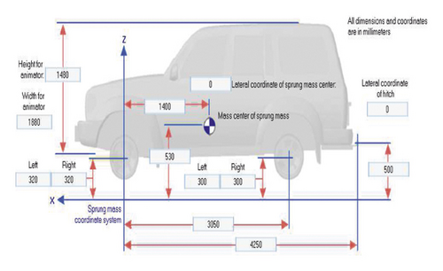 Details are in the caption following the image