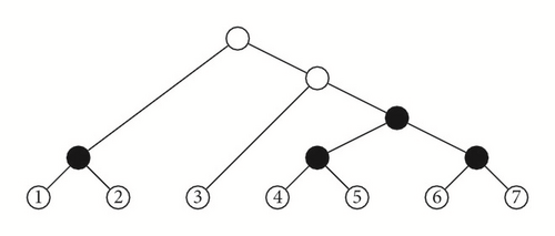Details are in the caption following the image Details are in the caption following the image