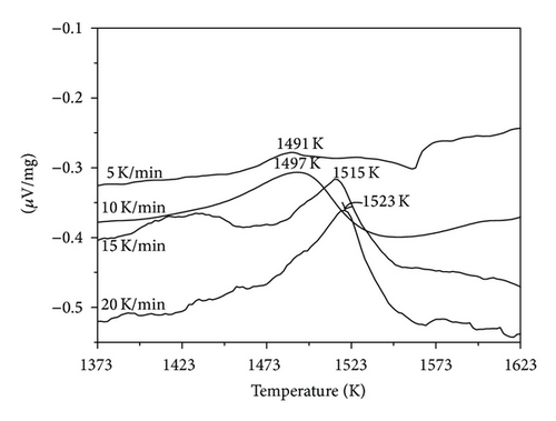 Details are in the caption following the image