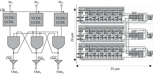 Details are in the caption following the image Details are in the caption following the image