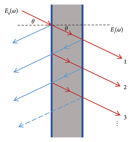 Details are in the caption following the image