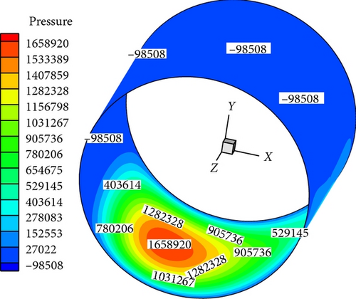 Details are in the caption following the image Details are in the caption following the image