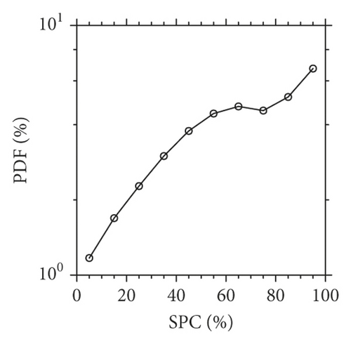 Details are in the caption following the image