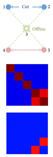 Details are in the caption following the image