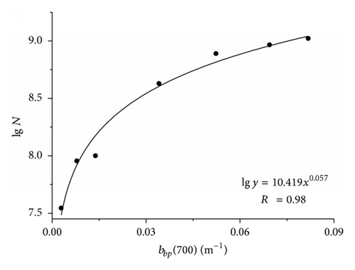 Details are in the caption following the image