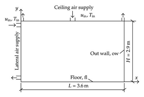 Details are in the caption following the image Details are in the caption following the image