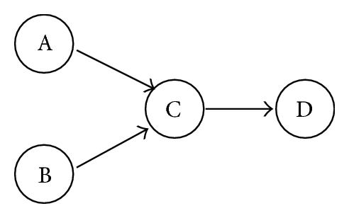 Details are in the caption following the image