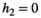 urn:x-wiley:20457758:media:ece37185:ece37185-math-0053