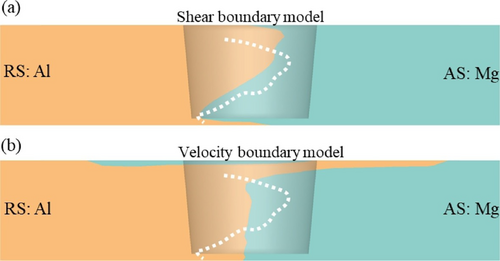 Details are in the caption following the image