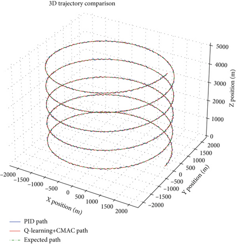 Details are in the caption following the image