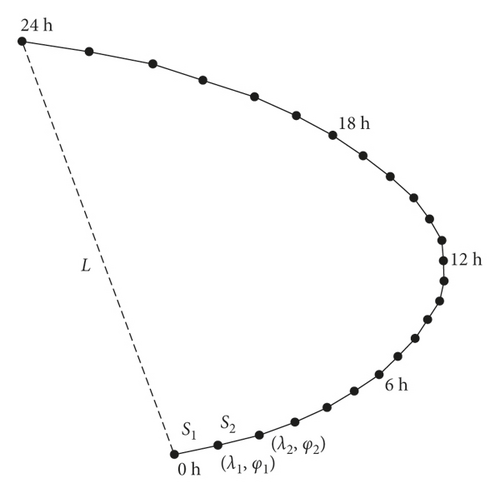 Details are in the caption following the image