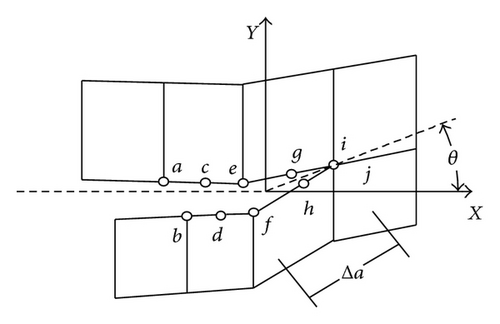 Details are in the caption following the image Details are in the caption following the image