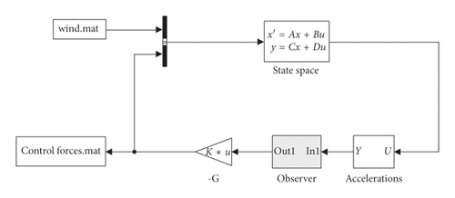 Details are in the caption following the image