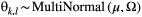 urn:x-wiley:13669516:media:ddi13160:ddi13160-math-0015 urn:x-wiley:13669516:media:ddi13160:ddi13160-math-0015
