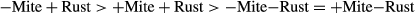 urn:x-wiley:20457758:media:ece35253:ece35253-math-0001 urn:x-wiley:20457758:media:ece35253:ece35253-math-0001