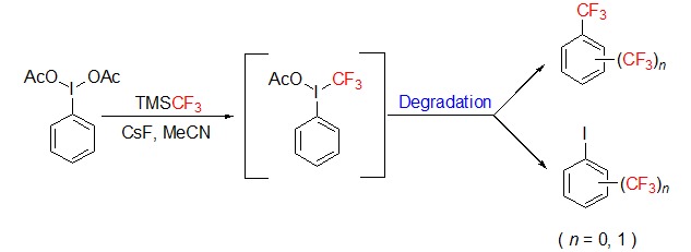 Study on the Degradation of the Highly Reactive Hypervalent Trifluoromethylation Iodine Reagent PhI(OAc)(CF3)