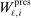 urn:x-wiley:00129682:media:ecta200040:ecta200040-math-0285