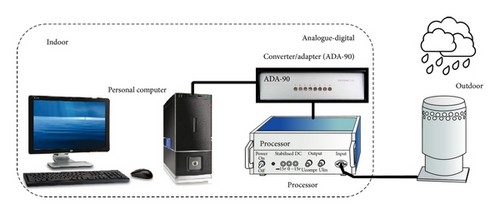 Details are in the caption following the image Details are in the caption following the image