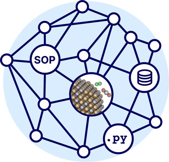Achieving Digital Catalysis: Strategies for Data Acquisition, Storage and Use