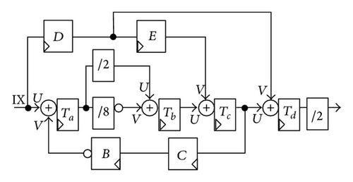 Details are in the caption following the image Details are in the caption following the image