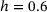 urn:x-wiley:16177061:media:pamm202300243:pamm202300243-math-0014