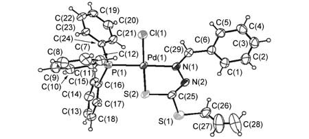 Mixed Ligand Palladium(II) Complex with NS-Bidentate S-Allyldithiocarbazate Schiff Base: Synthesis, Spectral Characterization, Crystal Structure and Decoding Intermolecular Interactions with Hirshfeld Surface Analysis