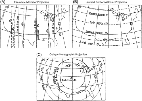 Details are in the caption following the image Details are in the caption following the image