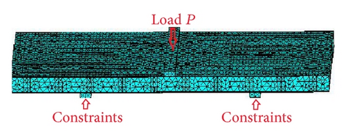 Details are in the caption following the image Details are in the caption following the image