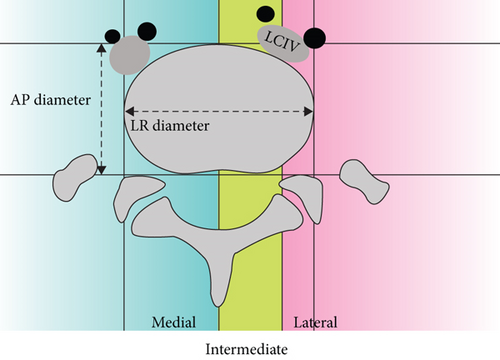 Details are in the caption following the image Details are in the caption following the image
