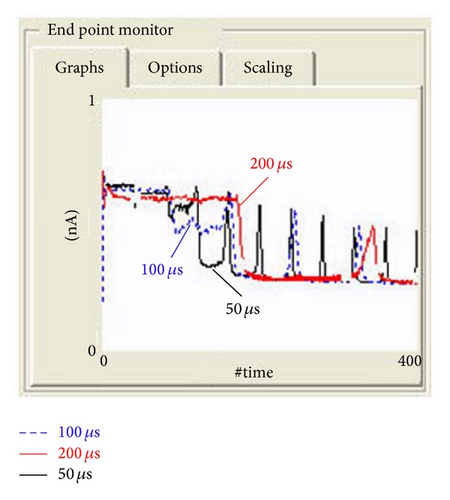 Details are in the caption following the image