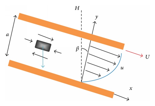 Details are in the caption following the image
