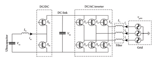 Details are in the caption following the image Details are in the caption following the image