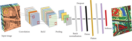 Details are in the caption following the image