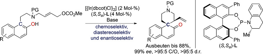 Chemo-, Diastereo-, and Enantioselective Iridium-Catalyzed Allylic Intramolecular Dearomatization Reaction of Naphthol Derivatives