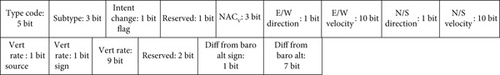 Details are in the caption following the image Details are in the caption following the image