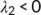 urn:x-wiley:14723891:media:pa2754:pa2754-math-0181
