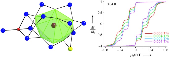Enhancing the Quantum Properties of Manganese–Lanthanide Single-Molecule Magnets: Observation of Quantum Tunneling Steps in the Hysteresis Loops of a {Mn12Gd} Cluster