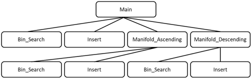 Details are in the caption following the image Details are in the caption following the image