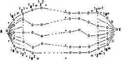New Applications of Computers in Chemistry