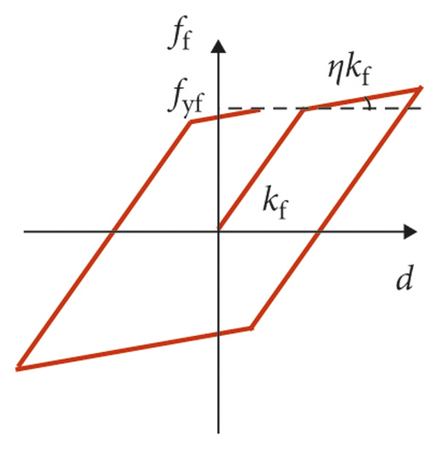 Details are in the caption following the image