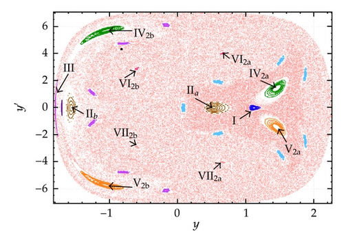 Details are in the caption following the image Details are in the caption following the image