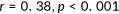 urn:x-wiley:07426046:media:mar21628:mar21628-math-0023